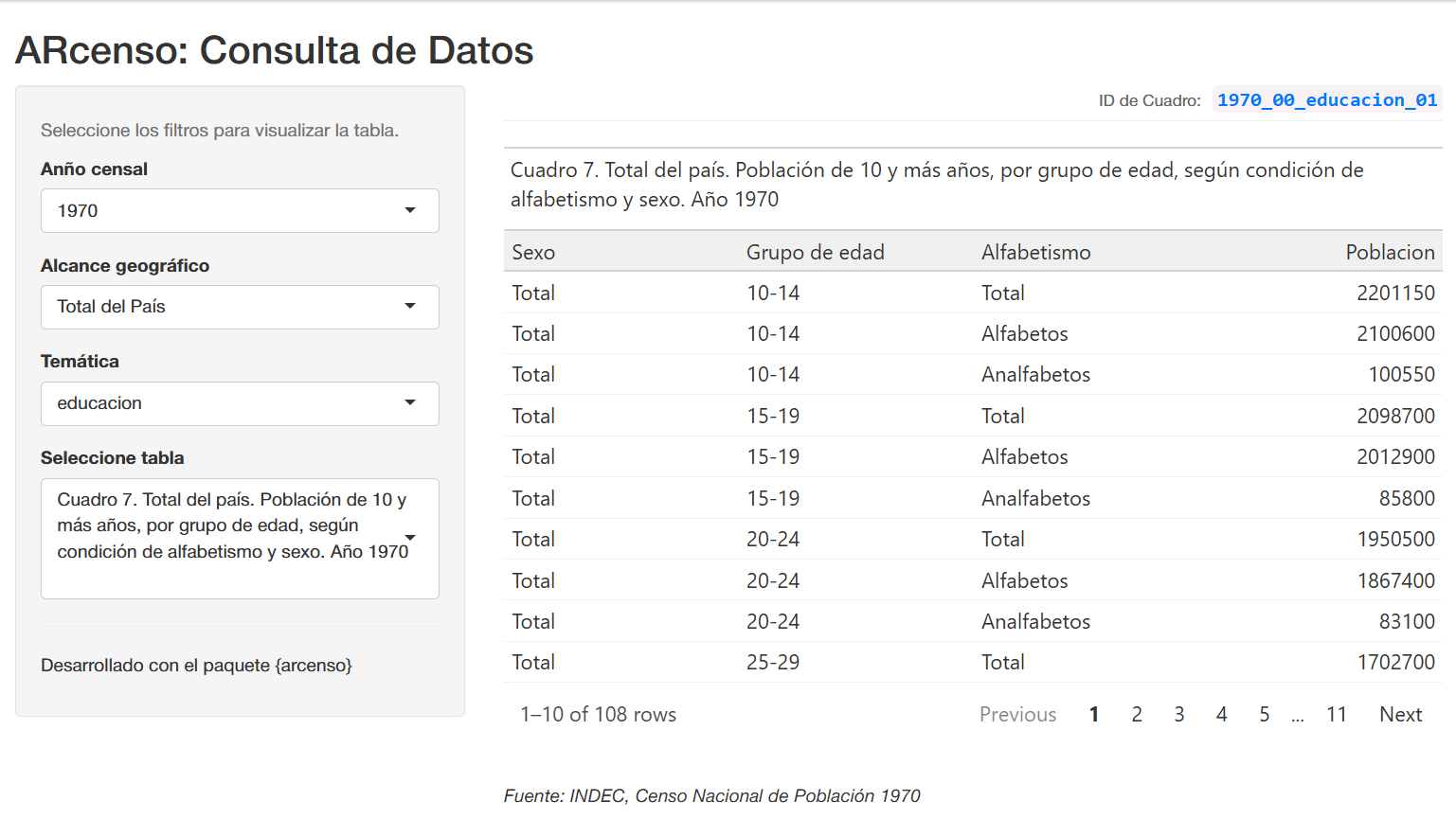 Captura de pantalla de la aplicación Shiny mostrando los filtros y el ID de cuadro